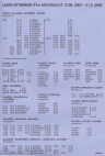 aikataulut/viitaniemi-2002-03 (1).jpg